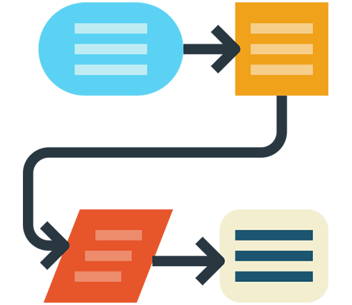 CREATE AN ONBOARDING SEQUENCE CREATE AN ONBOARDING SEQUENCE