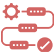 Proven Methodologies Proven Methodologies