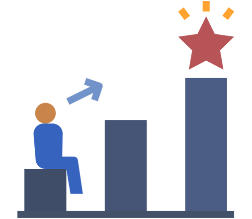 SET A CAMPAIGN GOAL SET A CAMPAIGN GOAL