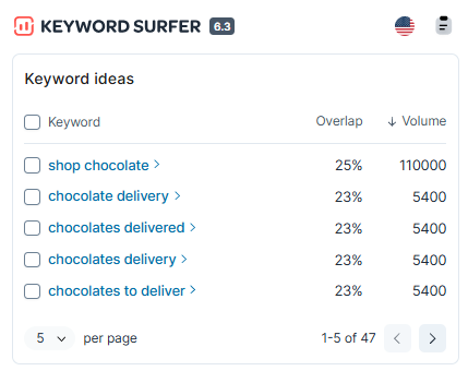 SurferSEO Chrome Extension