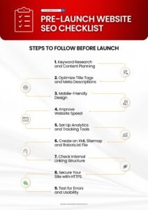 Pre-Launch Website SEO Checklist