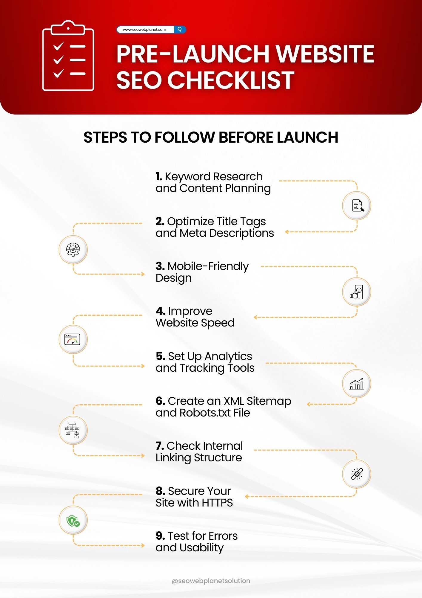 Pre-Launch Website SEO Checklist