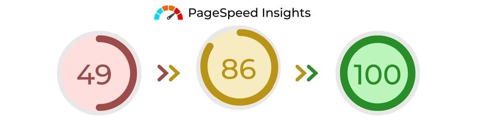 Technical SEO Remains the Silent Backbone Technical SEO Remains the Silent Backbone