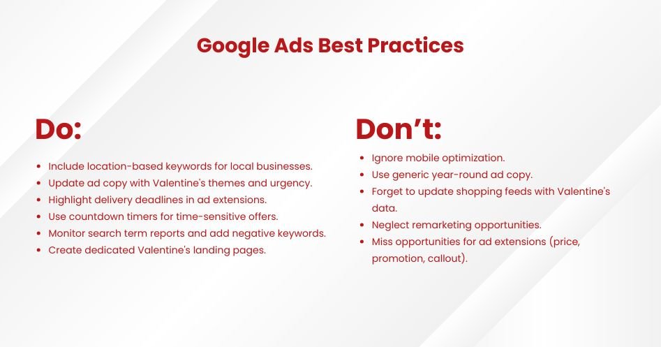 Google Ads Best Practices Google Ads Best Practices