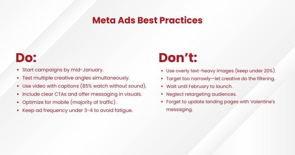 Meta Ads Best Practices Meta Ads Best Practices
